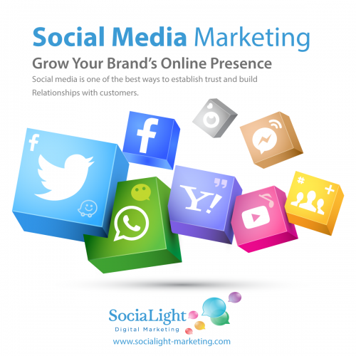 Social-Media-Management-Bahrain-SociaLight-Digital-Marketing.png
